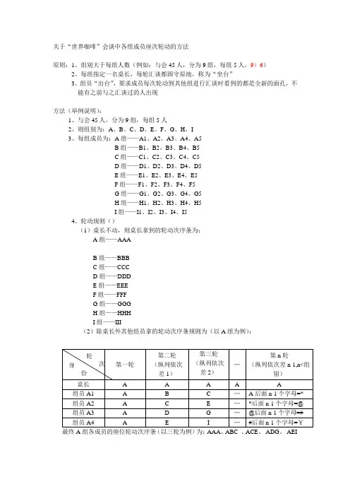 关于“世界咖啡”会谈中各组成员座次轮动的方法