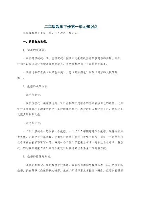 二年级数学下册第一单元知识点