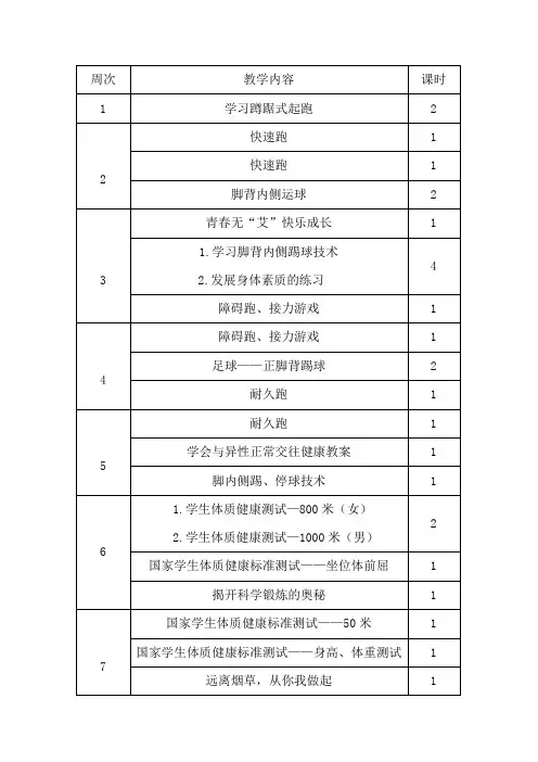 八年级体育与健康教学进度表