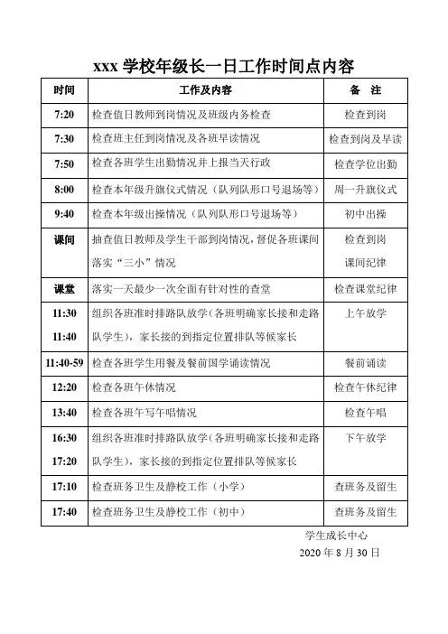 2020深圳xx学校级长工作职责