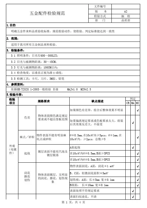 五金配件检验规范