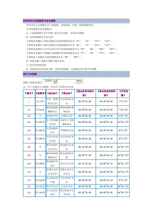 苏州市区公交线路