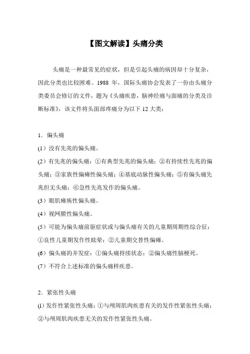 【图文解读】头痛分类