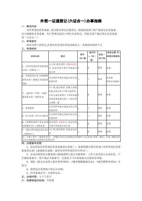 外贸一证通登记六证合一办事指南.doc