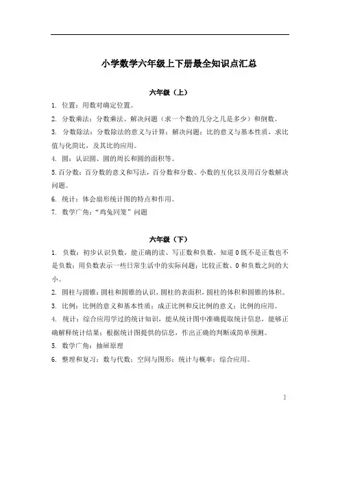 小学数学六年级上下册最全知识点汇总