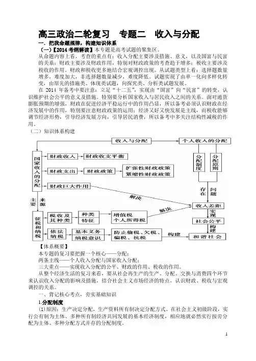 高三政治二轮复习  专题二  收入与分配