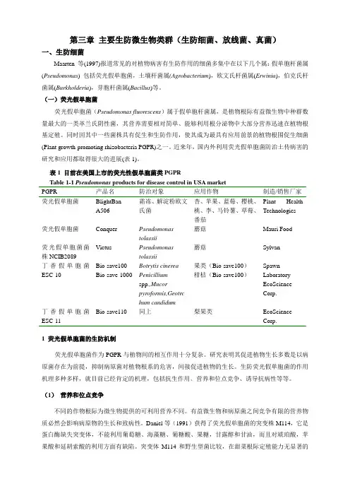 主要生防微生物类群