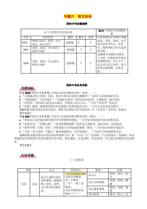贵阳专版2019届中考语文总复习第1部分积累与运用专题6语文知识习题220190215518