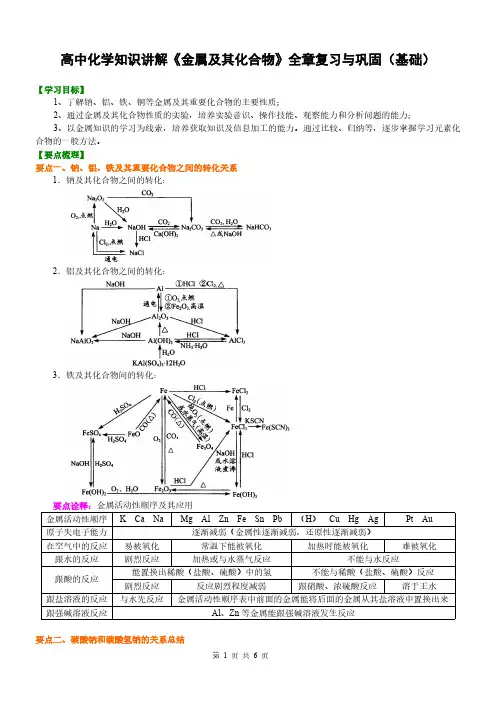 高中化学知识讲解_《金属及其化合物》全章复习与巩固(基础)(含例题及解答)