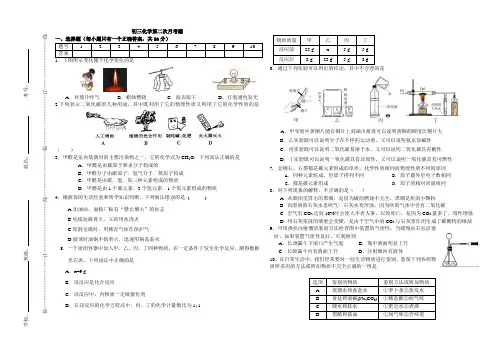 B4纸试卷模板