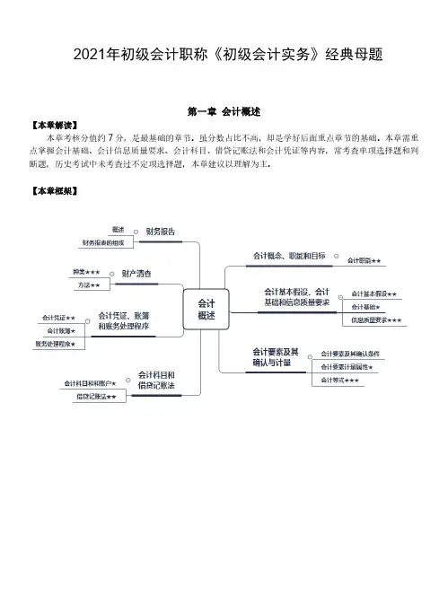 2021年初级会计职称《初级会计实务》经典母题