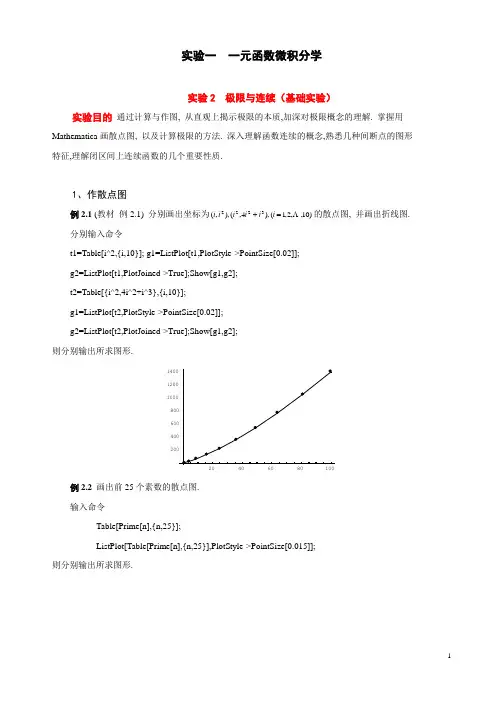实验库1：一元函数微分学2