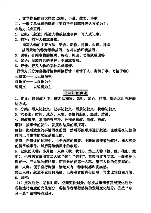 语文文体常识