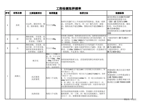检测频率及取样方法