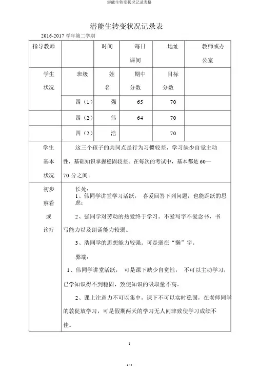 潜能生转化情况记录表格
