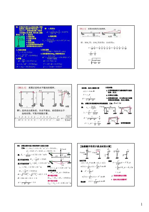 傅里叶分析1