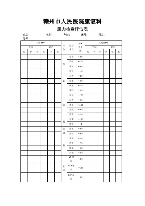 肌力评定表