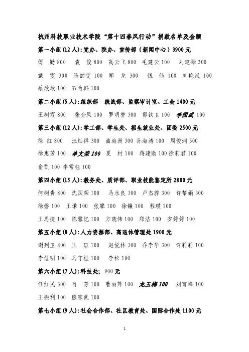 杭州科技职业技术学院第十四春风行动