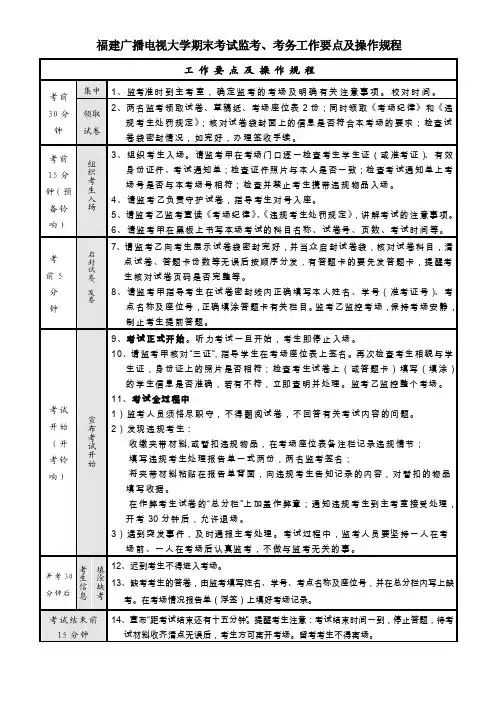 福建广播电视大学期末考试监考、考务工作要点及操作规程
