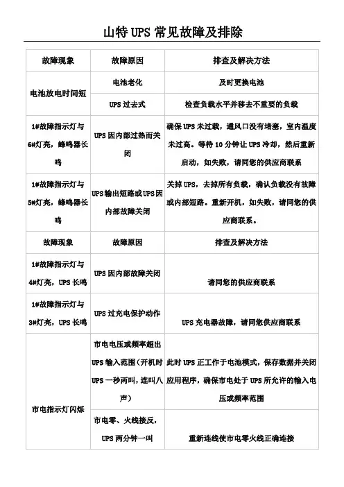 山特UPS常见故障及排除