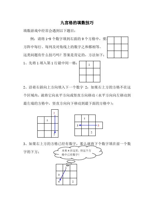 九宫格的填数技巧(初中)