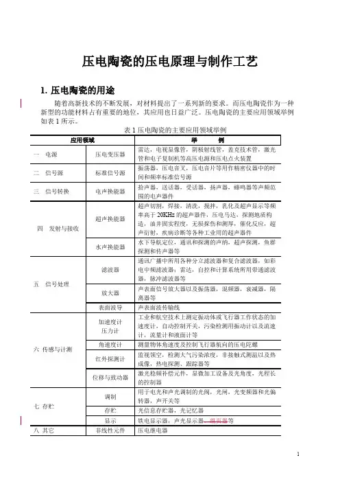 压电陶瓷的压电原理与制作工艺