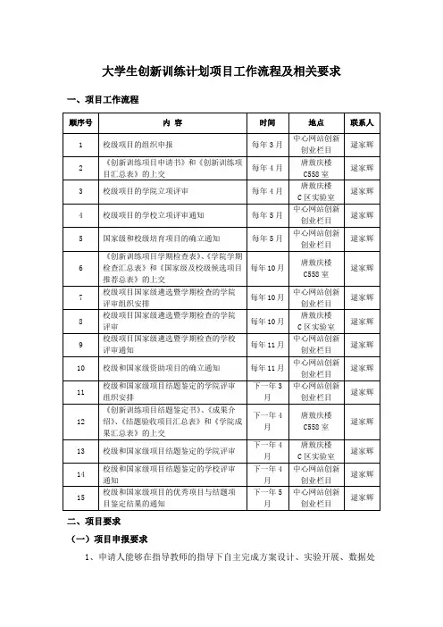 大学生创新训练计划项目工作流程及相关要求