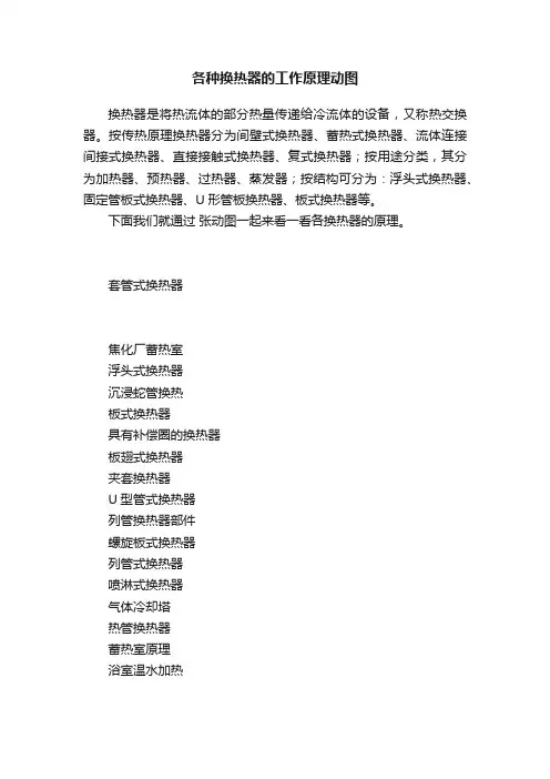 各种换热器的工作原理动图