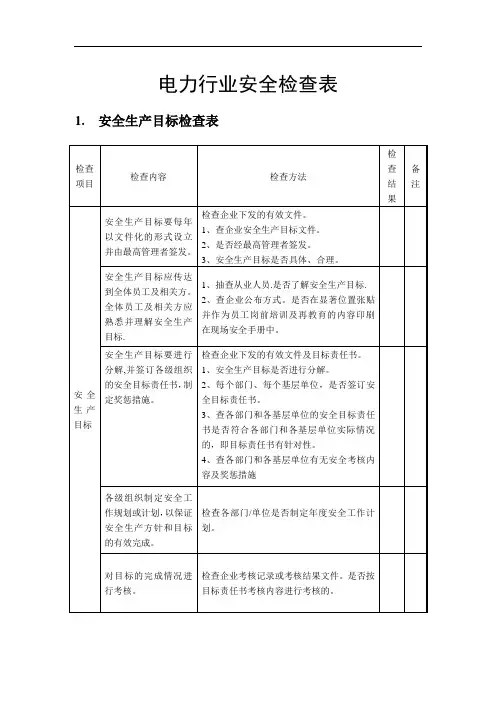 电力行业安全检查内容