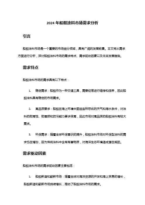 2024年船舶涂料市场需求分析