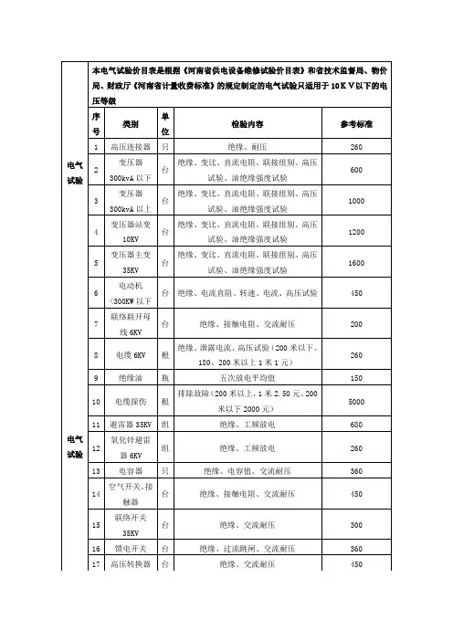 河南省供电设备维修试验价目表