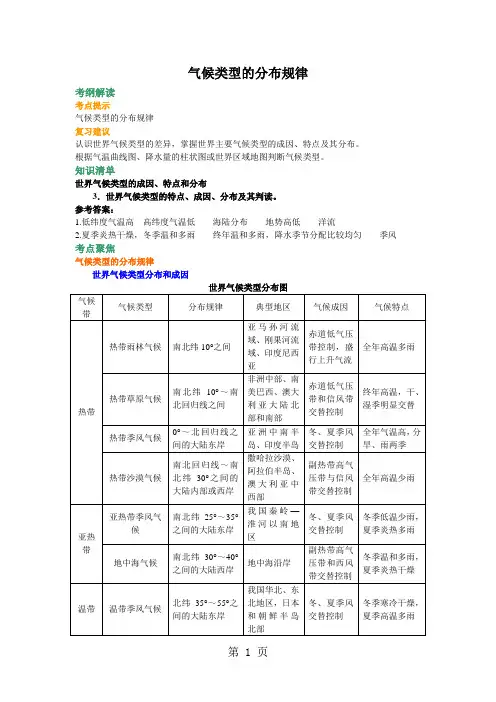 气候类型的分布规律(知识讲解)-精选教育文档