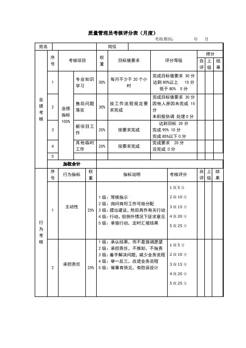 质量管理员考核评分表