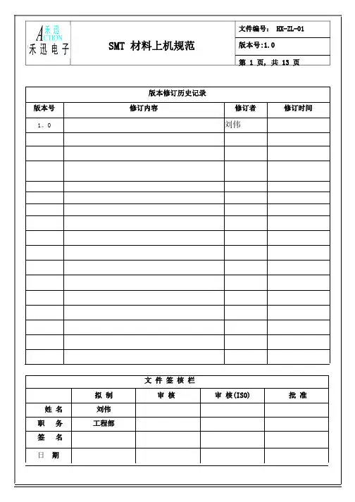 SMT材料上机规范