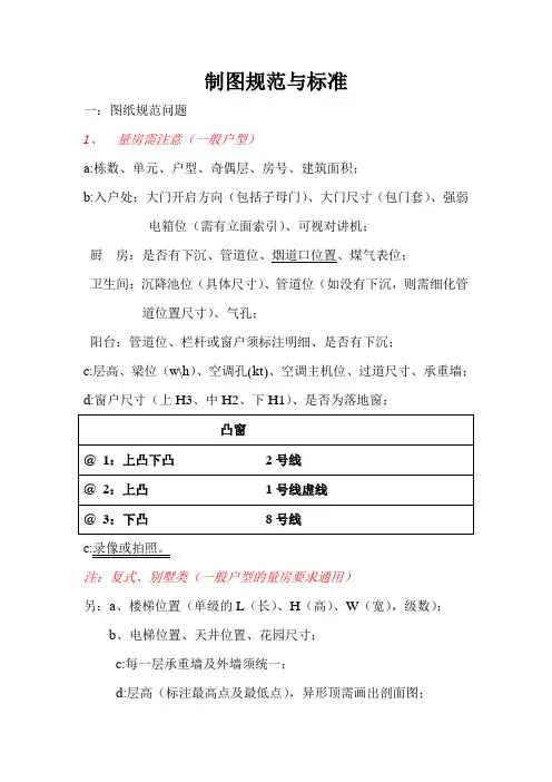 设计师制图规范