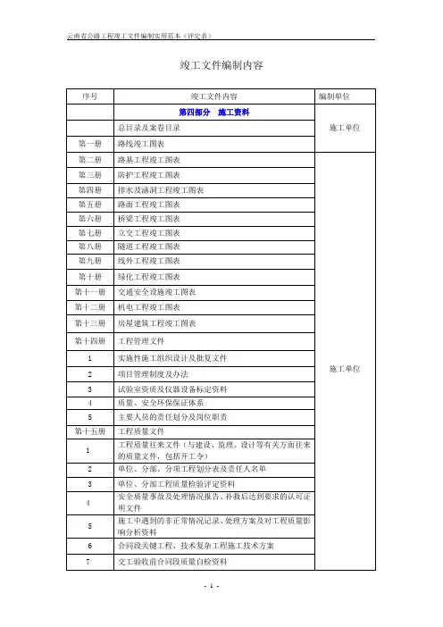 最新云南省公路工程竣工文件编制实用范本
