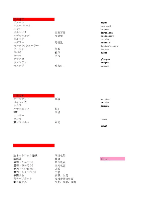 PCB部门専门用语-090930