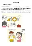 西餐礼仪卡通图解(应用版)