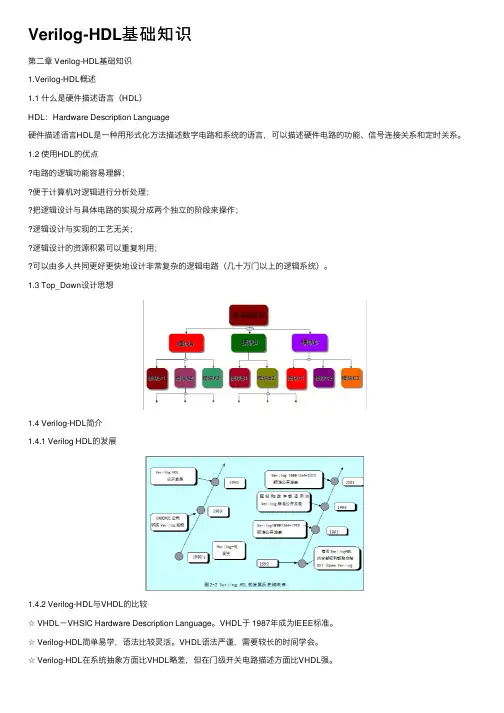 Verilog-HDL基础知识