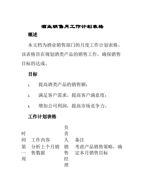 酒业销售月工作计划表格