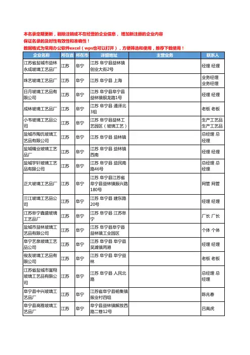 2020新版江苏省阜宁玻璃工艺品工商企业公司名录名单黄页大全90家
