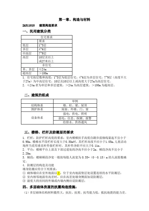 2019二级建造师建筑工程实务知识点整合