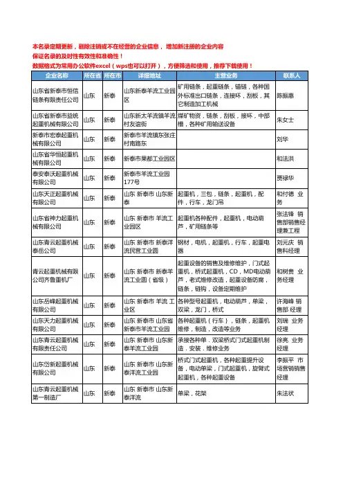 2020新版山东省新泰起重机械工商企业公司名录名单黄页大全95家