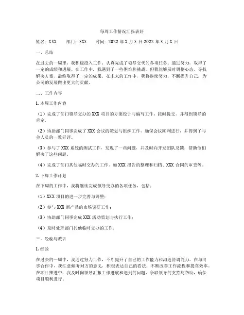 每周工作情况汇报表好