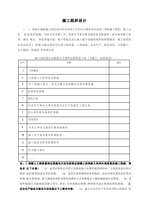 高标准农田施组