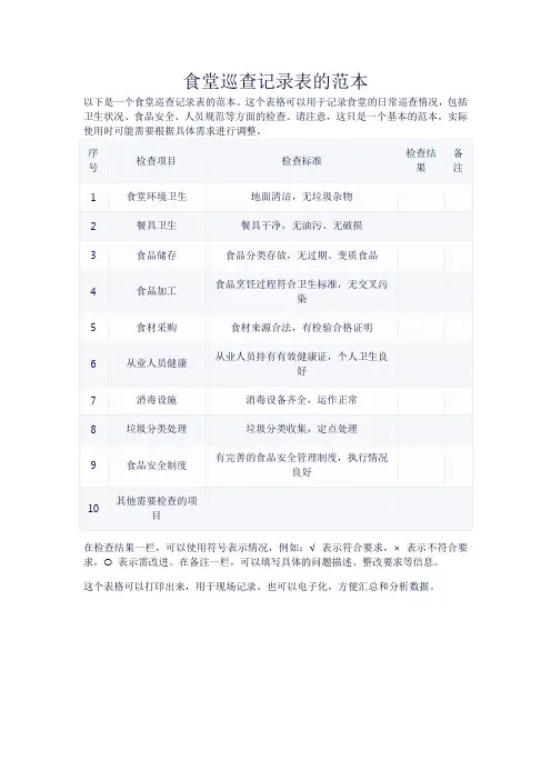 食堂巡查记录表的范本