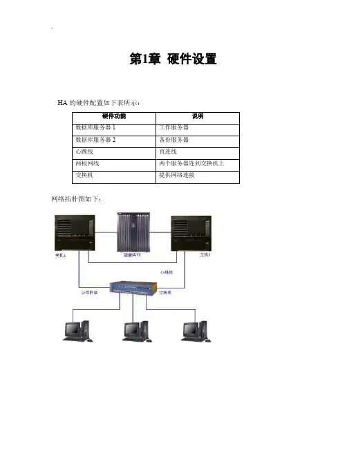 DB2双机热备方案