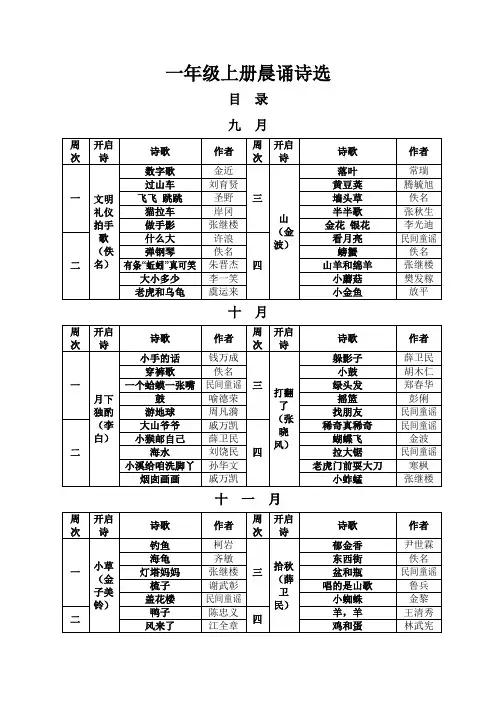一年级上册晨诵