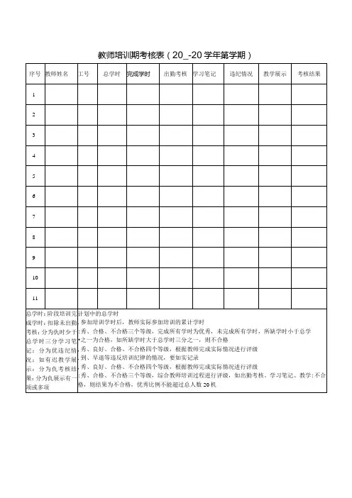 教师培训期考核0-20学年第学期