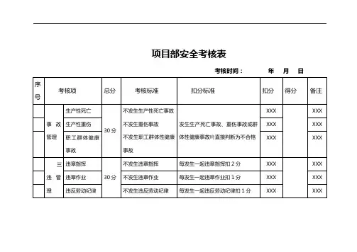项目部安全考核表